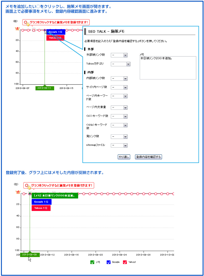 メモ機能詳細